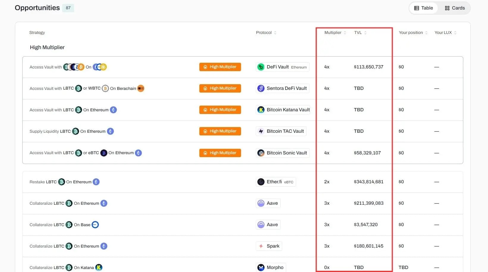 DeFi-Marketplace.jpeg